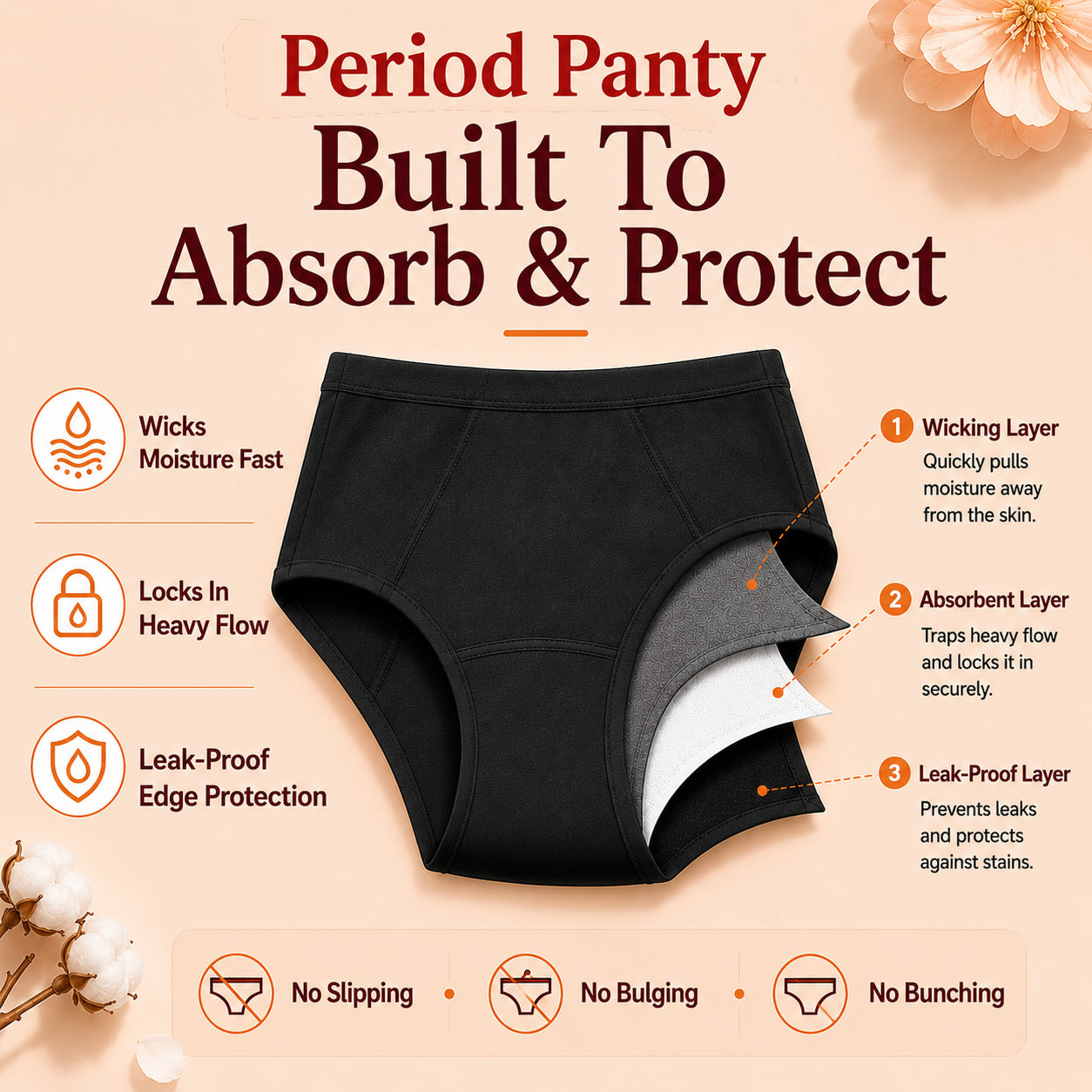 Ultra Soft Leak-Proof Period Panty for Women | High Waist Comfortable Reusable Menstrual Underwear(PERIOD PANTY)